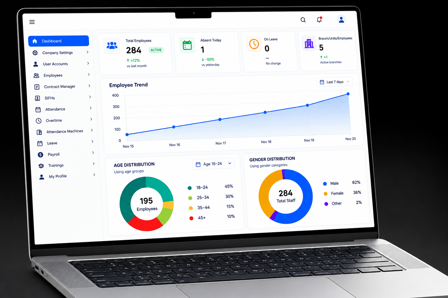 User analyzing eJabo on laptop